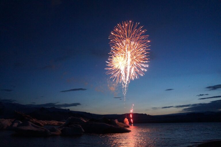 Light Up the Night- Your guide to the July 4th Holiday Firework Displays in East Tennessee